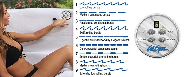 ATS Control for hot tubs in Roseville